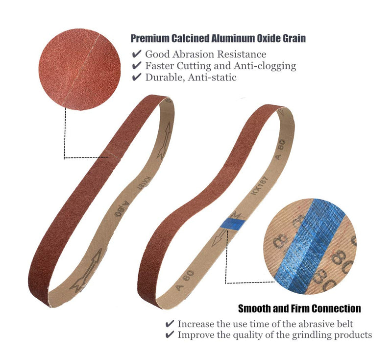 1 x 42-Inch Aluminum Oxide Sanding Belts, 40/80/120/240 Assorted Grits Abrasive Sandpaper for Belt Sander, 24 Pack 1x42 inch