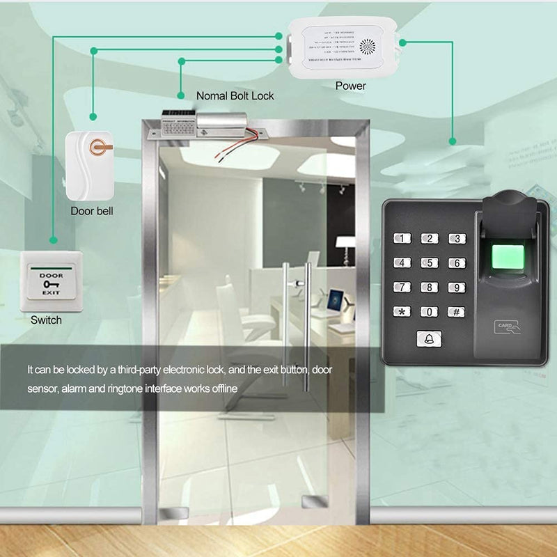 Fingerprint Machine, RFID Reader Biometrics Fingerprint Access Control Keypad, Waterproof Fingerprint Door Access Control for Home/Office (ID) ID