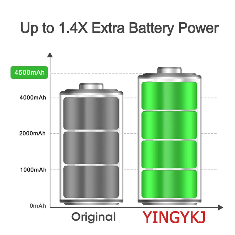 Galaxy S8 Battery, 4500mAh High Capacity 0 Cycle Battery EB-BG950ABE Replacement for Samsung Galaxy S8 G950 G950V G950A G950T G950P G950F with Complete Tool Kits -3 Year Warranty