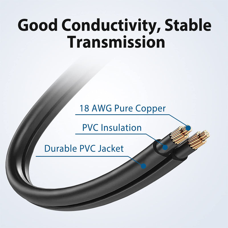 2 Pack AC Power Cable Cord 6FT for Xbox One X / S Xbox Series X / S, Sony PS4 Slim, PS3 Slim, PS3 Super Slim, PS5, Samsung TV and More, Non-Polarized Power Supply Cord Replacement 6FT 2 Pack
