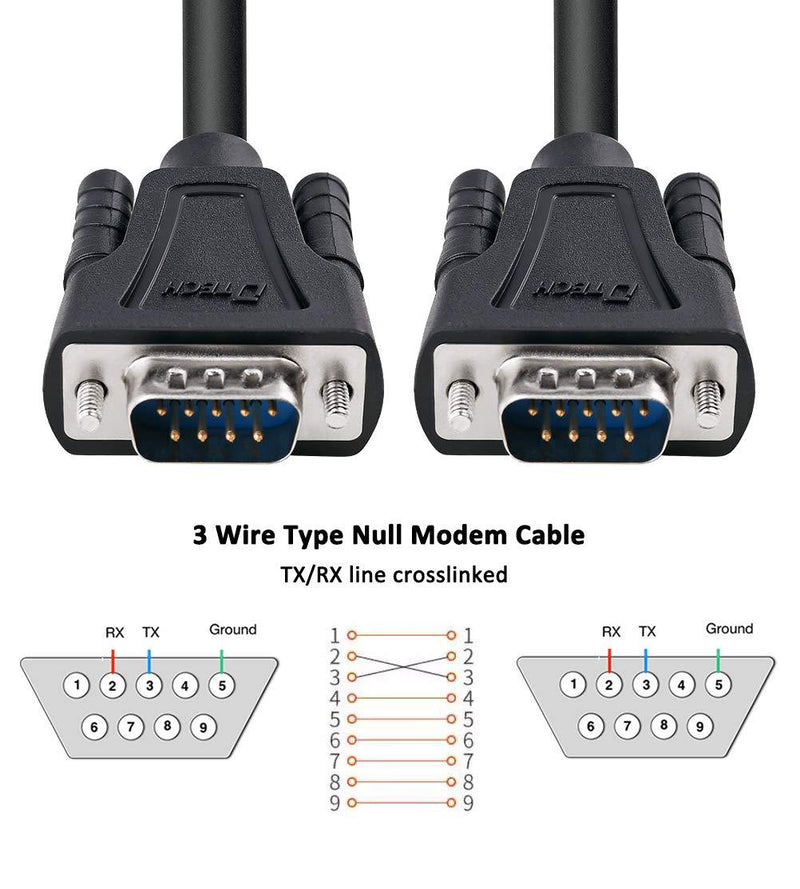 DTECH 10ft DB9 to DB9 RS232 Serial Cable Male to Male Null Modem Cord Cross TX RX line for Data Communication (10 Feet, Black)