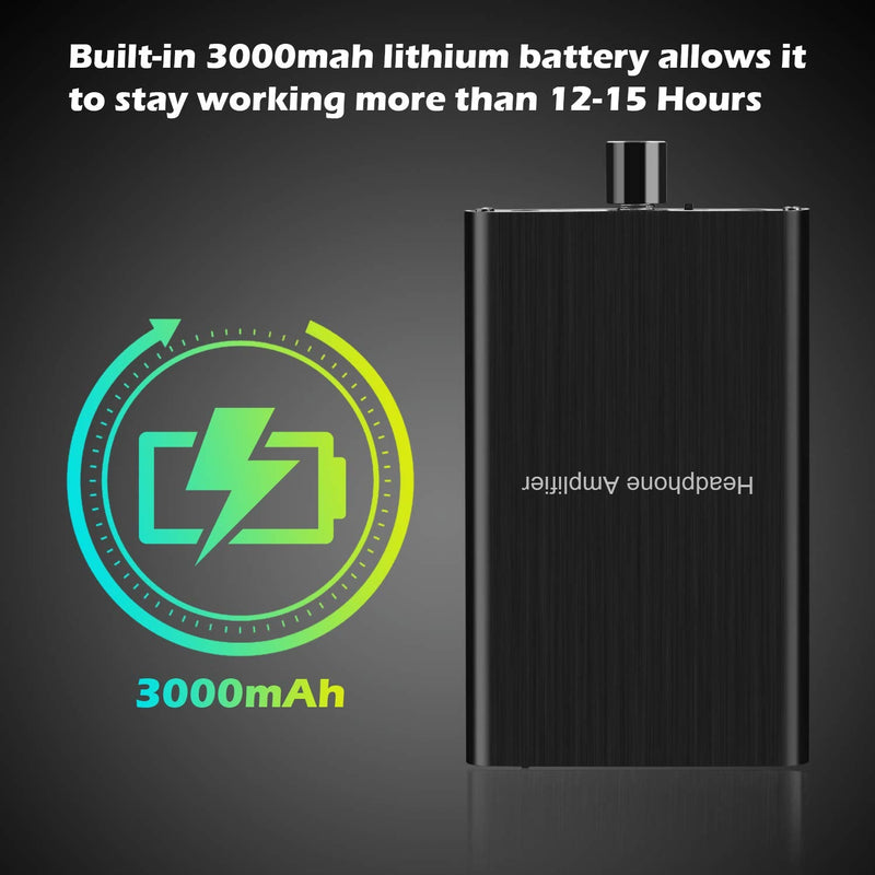 Headphone Amplifier with Bass Boost, Support 3.5mm AUX and Type-C 16-600Ω Headphone -3.5mm Stereo Audio Out, GAIN, Bass for Mac, Phones, iPad, MP3, MP4 and Computers,Xbox one,PS4,PS5 Controller