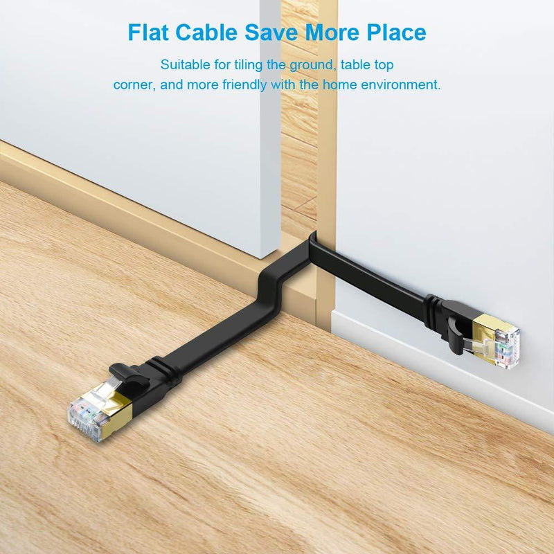 CAT8 Ethernet Cable 20ft, High Speed 40Gbps 2000MHz SFTP Flat Internet Network LAN Cable with Gold Plated RJ45 Connector for Router, Modem, PC, Switches, Hub, Laptop, Gaming, Xbox (Black, 20ft/6m) Black