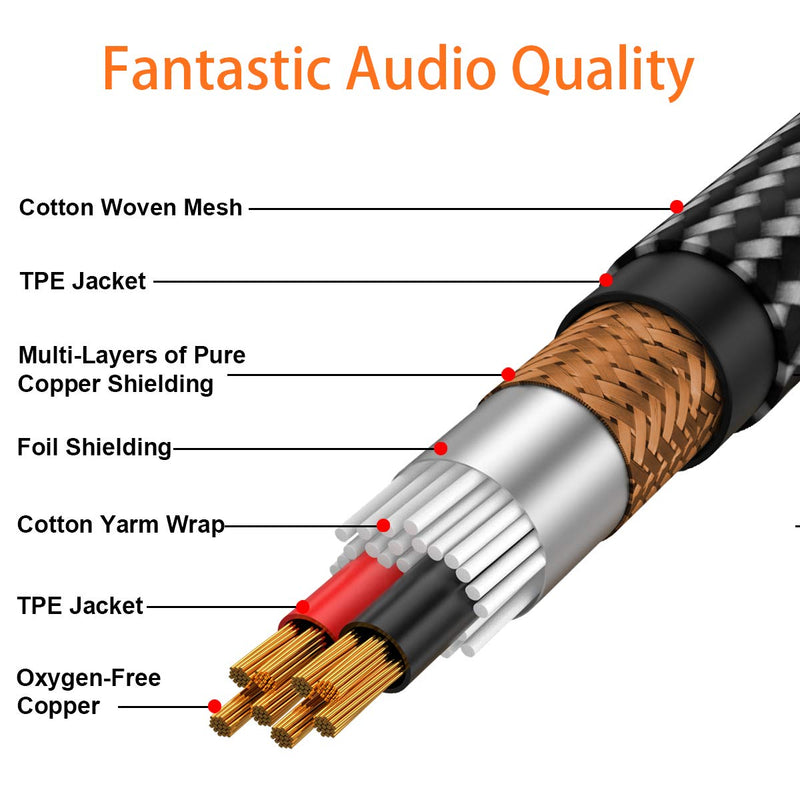 TISINO 1/4 to 3.5mm Adapter, 1/4" Female to 1/8" Male Stereo Audio Adapter for Headphone, Amplifiers, Guitar, Amp etc. - 5ft/1.5m 5 feet