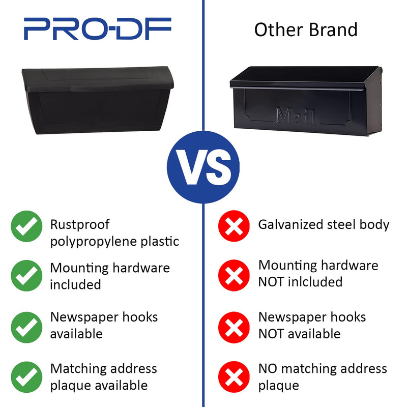 PRO-DF White Plastic Horizontal Wall Mount Mailbox