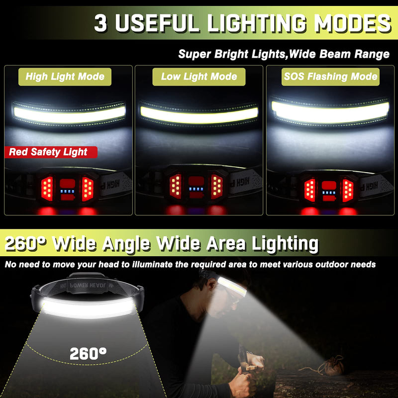 LED Headlamp 2 Pack,Super Bright 1500Lumen USB Rechargeable Headlamp with Tail Red Light ,Wide Beam Illumination Waterproof Headlamp,3 Modes Adjustable Headband Head Lamp for Running,Fishing