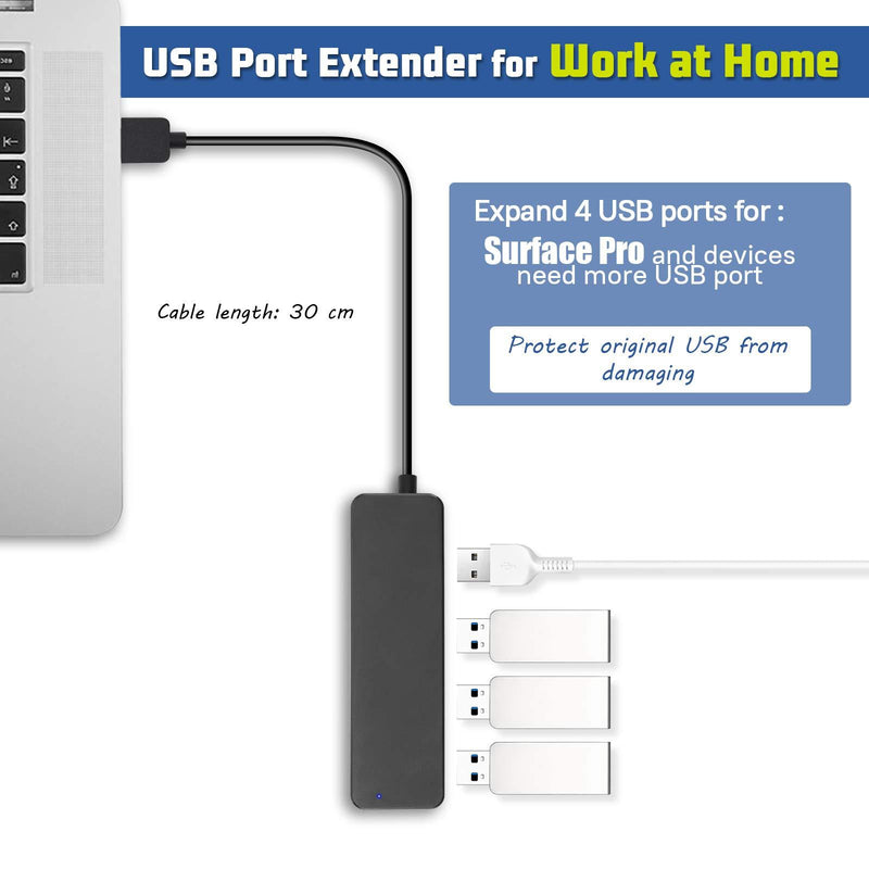 4-Port USB Hub 3.0, T-Sound USB Splitter for Laptop, Ps4 Keyboard and Mouse Adapter for Dell, Asus, HP, MacBook Air, Surface Pro, Acer, Xbox, Flash Drive, HDD, Console, Printer, Camera