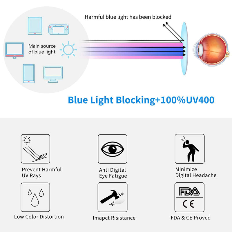 Fashion Computer Blue Light Blocking Glasses for Women Spring Hinge TR90 Cateye Glasses Frame Anti UV Clear Lens Black+red