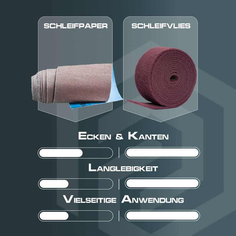 PICTORIS sanding fleece - Made in Germany - 5 mx 100 mm - grain 240 - extremely durable thanks to unique impregnation - sanding fleece/sanding pad for wood, metal, stainless steel, and much more. Abrasive fleece grain 240