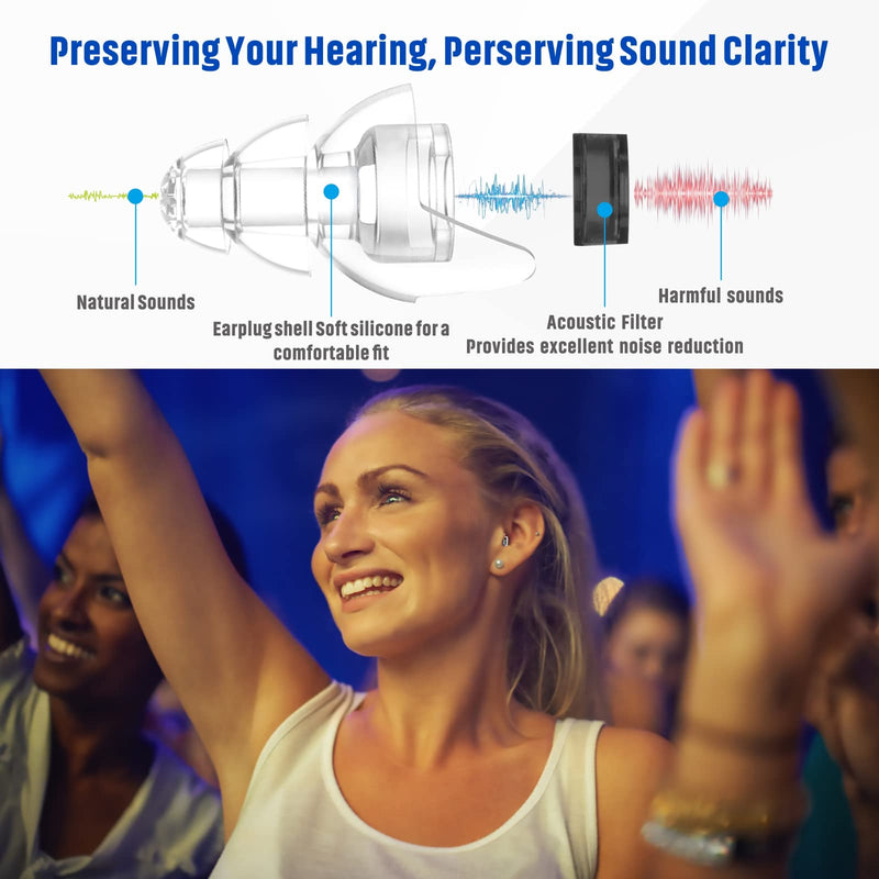 2 Pairs High Fidelity Concert Ear Plugs, Hearprotek Noise Reduction Music Earplugs, Hearing Protection for Musicians, Festival, DJ’s, Nightclub, Concerts, Drummers, Party, Motorcyclists (23db) Black