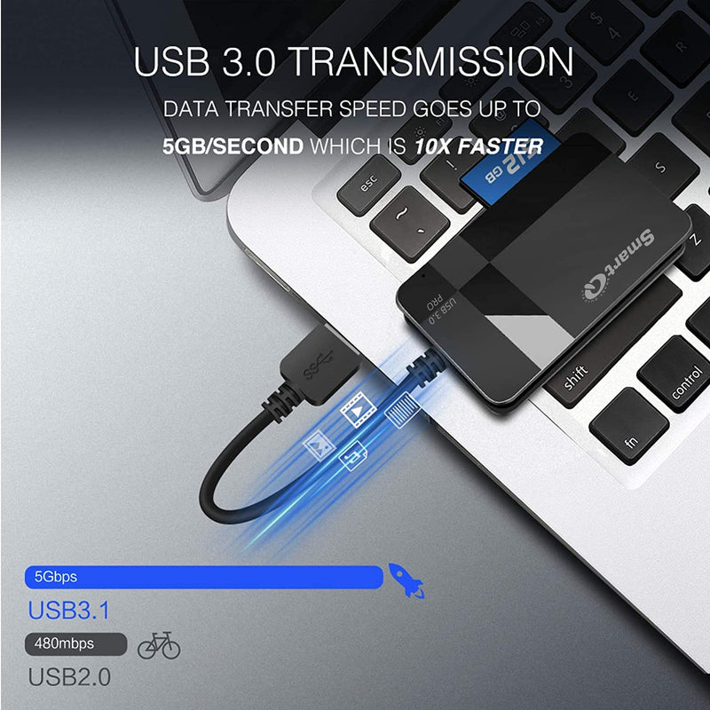 SmartQ C368 Pro USB 3.0 Multi-Card Reader, Plug N Play, Apple and Windows Compatible, Powered by USB, Supports CF/SD/SDHC/SCXC/MMC/MMC Micro/RS MMC/Mini SD/Micro SD/MS Duo/MS Pro/MS Pro Pro Duo USB A