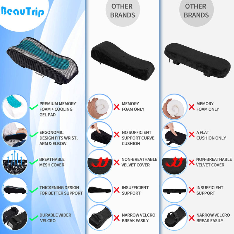 BEAUTRIP Ergonomic Armrest Pads- Office Chair Arm Rest Cover Pillow - Elbow Support Cushion for Computer, Gaming and Desk Chairs (Set of 2) Black With Gel