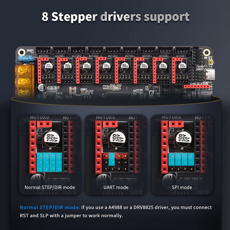 BIGTREETECH Octopus V1.1 Control Board 32bit Compatible TMC2209, TMC2208 Stepper Driver, Support DIY Klipper Firmware and Raspberry Pi Online Printing for Voron Upgrade 3D Printer