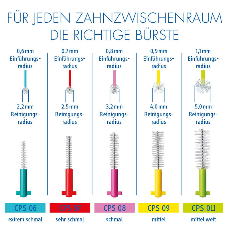 Curaprox Swiss Interdental Prime Plus CPS 07 Holder w/ 5 Brushes 0.7-2.5mm