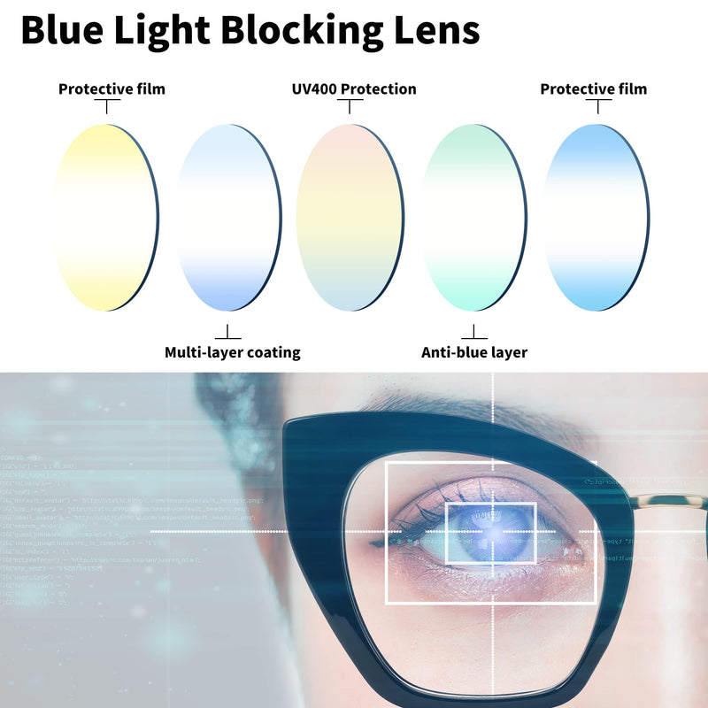 FEISEDY Oversized Blue Light Blocking Glasses Retro Cateye Computer Glasses for Women B4107 Black 65 Centimeters