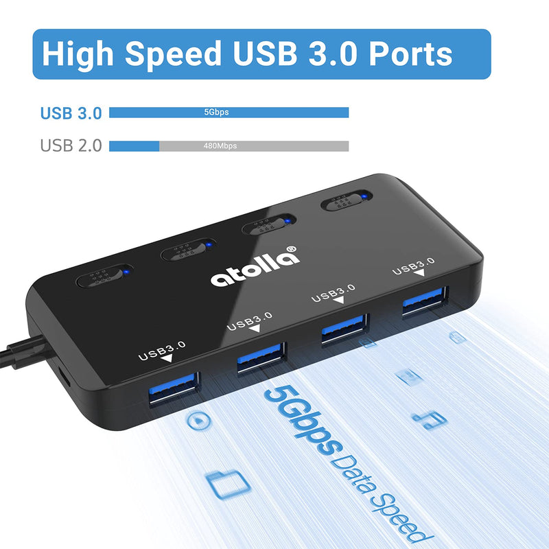 USB Hub, 4-Port USB 3.0 Hub Splitter with 2 ft Extended Cable, Ultra Slim Data USB Extender with Individual Power Switches and LED