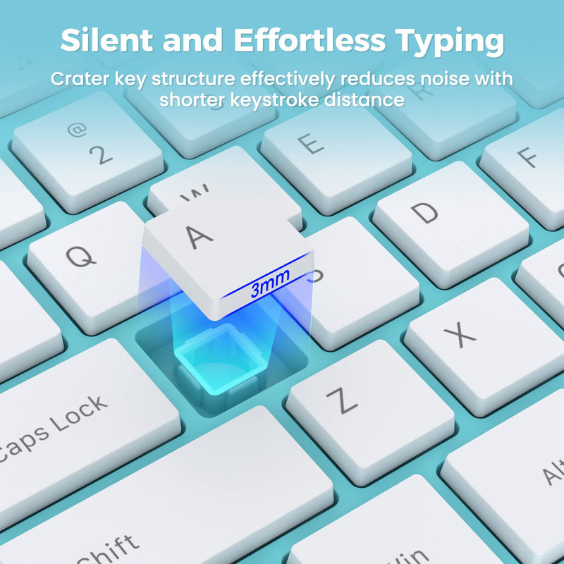 Lovaky Wireless Keyboard, 2.4G Ergonomic Wireless Computer Keyboard, Enlarged Indicator Light, Full Size PC Keyboard with Numeric Keypad for Laptop, Desktop, Surface, Chromebook, Notebook, Sky Blue 1 Pack