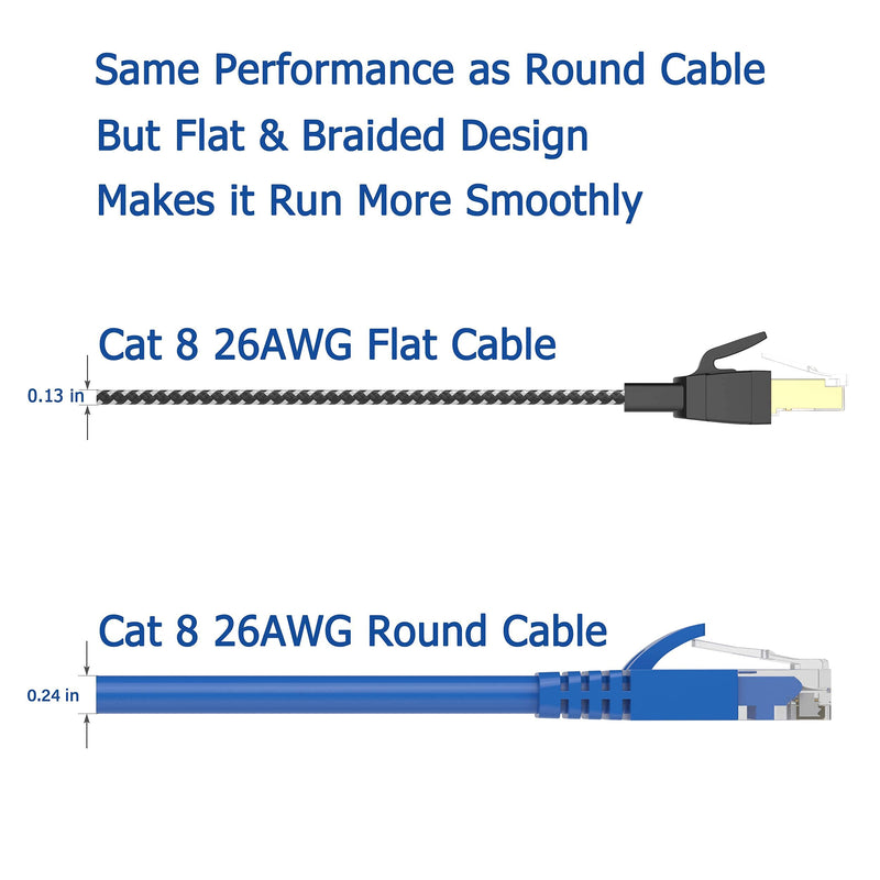 Cat 8 Ethernet Cable 6 ft 2 Pack, 26AWG Nylon Braided High Speed Heavy Duty Cat8 Network LAN Patch Cord, 40Gbps 2000Mhz SFTP RJ45 Flat Cable Shielded in Wall, Indoor&Outdoor for Modem/Router/Gaming/PC Cat8-6ft2pack