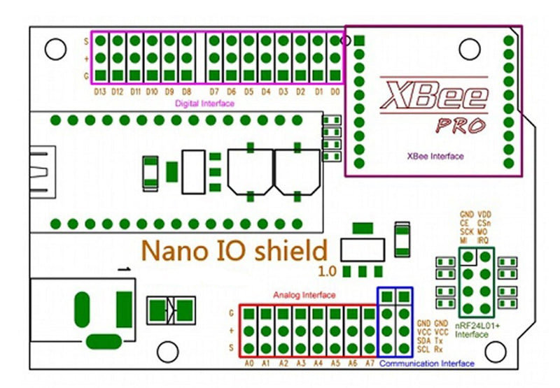 HiLetgo Nano IO Shield Sensor with Compatible for XBee and nRF24L01 IO Wireless Interface Breakout