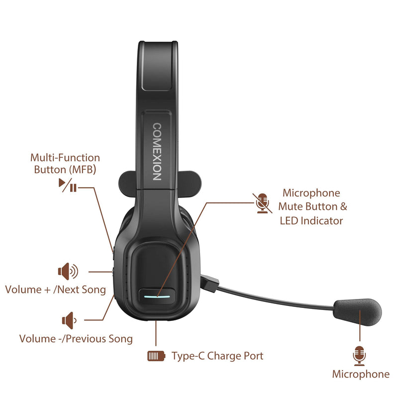 COMEXION Trucker Bluetooth Headset V5.0, Wireless Headset with Noise Canceling&Mute Microphone for Cell Phones, On Ear Bluetooth Headphone with Wireless&Wired Mode for Trucker, Home Office, Skype BH-M100