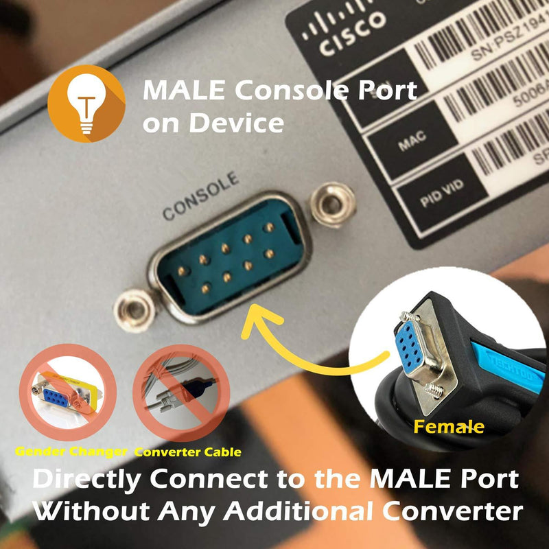 TECHTOO USB 2.0 to RS232 DB9 Serial Cable Female Converter Adapter with Prolific PL2303 Chipset for Win10 8.1 8 7 Vista XP 2000 Andorid Linux Mac OS X 10.6 and Above (3ft/Female) Female Converter-3ft