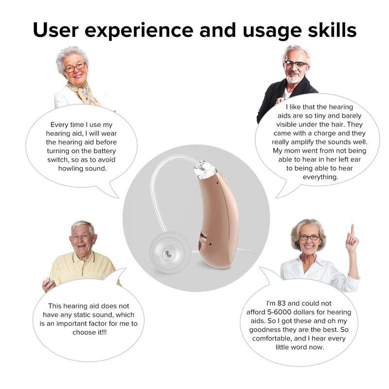 Hearing Aids, 16 Channel Digital Chip, High Fidelity Sound Quality, Noise Reduction, Feedback Cancellation, Ultra-Lightweight Hearing Amplifiers for Adults Hearing Loss (1 Pcs)