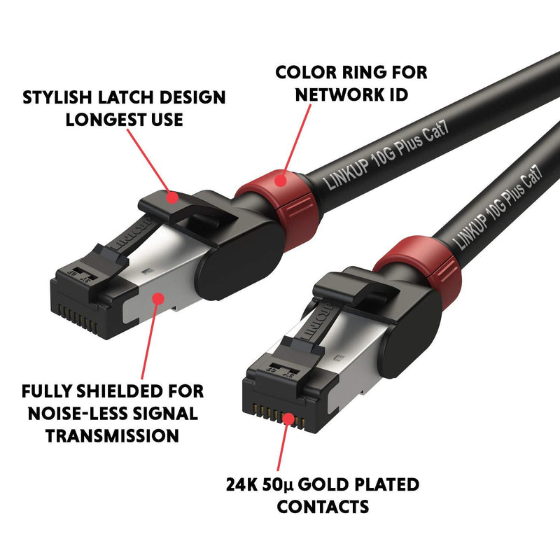 LINKUP - [Tested with Versiv CableAnalyzer] Cat7 Ethernet Cable -7 FT (2 Pack) 10G Double Shielded RJ45 S/FTP | Network Internet LAN Switch Router Game | High-Speed | 26AWG Black 7 FT (26AWG) - 2 Pack (17.96) 26AWG Black Cord + Green Ring (7ft)