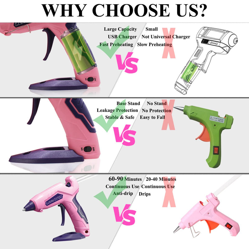 Cordless Hot Glue Gun, BLEDS USB Rechargeable Glue Gun with 30 Pcs Glue Sticks Stand-Up Hot Melt Glue Gun Battery Charged Cordless Glue Gun For Craft, Decor, DIY, Art (Patented)