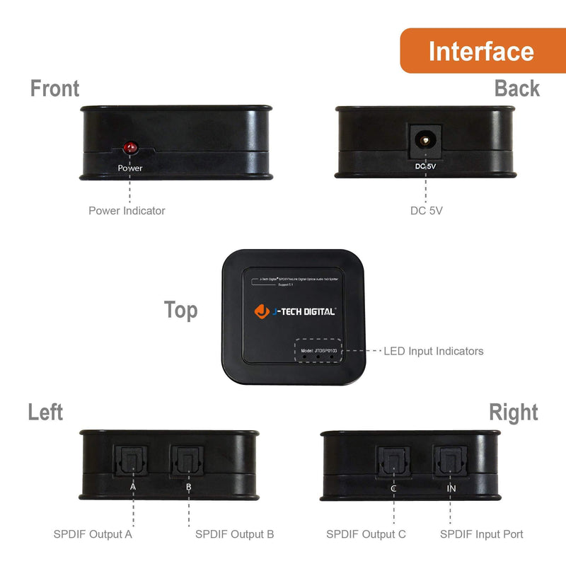 J-Tech Digital Premium Quality SPDIF TOSLINK Digital Optical Audio 1x3 Splitter (One Input 3 Outputs)