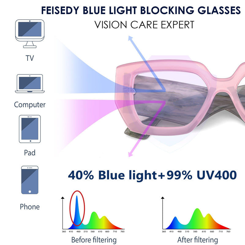 FEISEDY Blue Light Glasses for Women, Oversized Square Thick Frame, Computer Eyeglass Anti Eyestrain B4129 Pink Frame/Green Temple