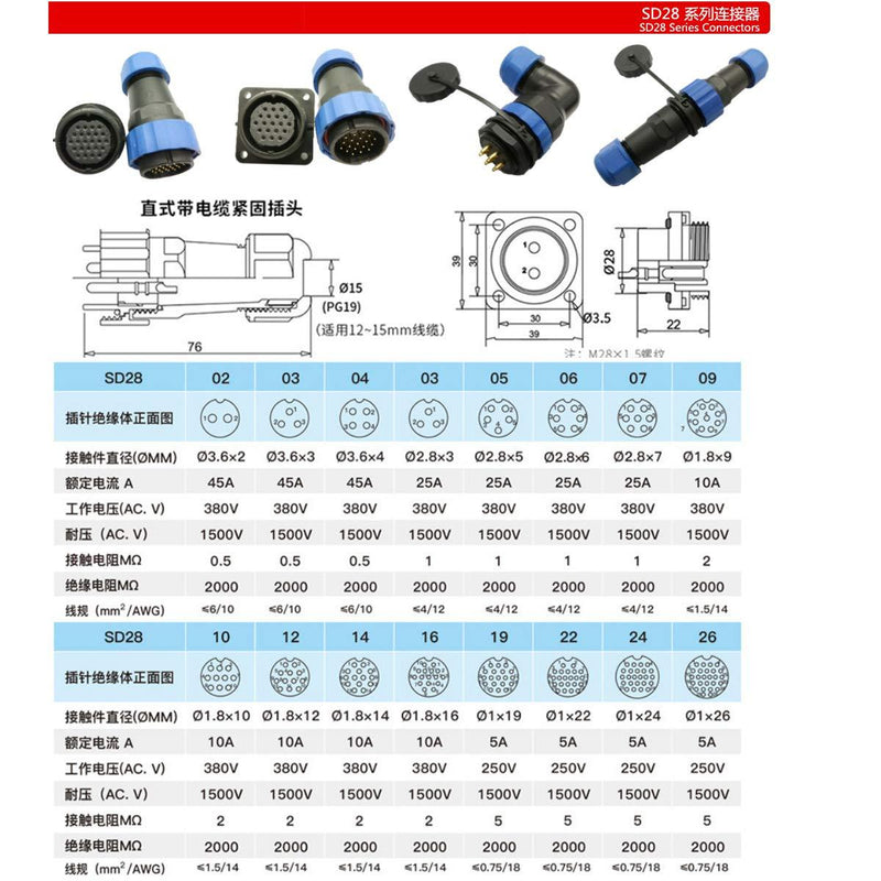 HangTon HE29 14 Pin Waterproof IP68 Connector Outdoor Circular Threaded Male Female Solder Plug Panel Socket 4-Screw (14 pin 10A 380V) 14 pin 10A 380V