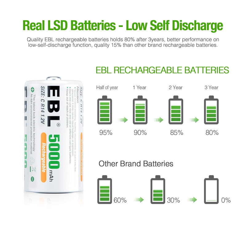 EBL C Size C Cell 5000mAh Ni-MH Rechargeable Batteries, Pack of 2 2 Pack