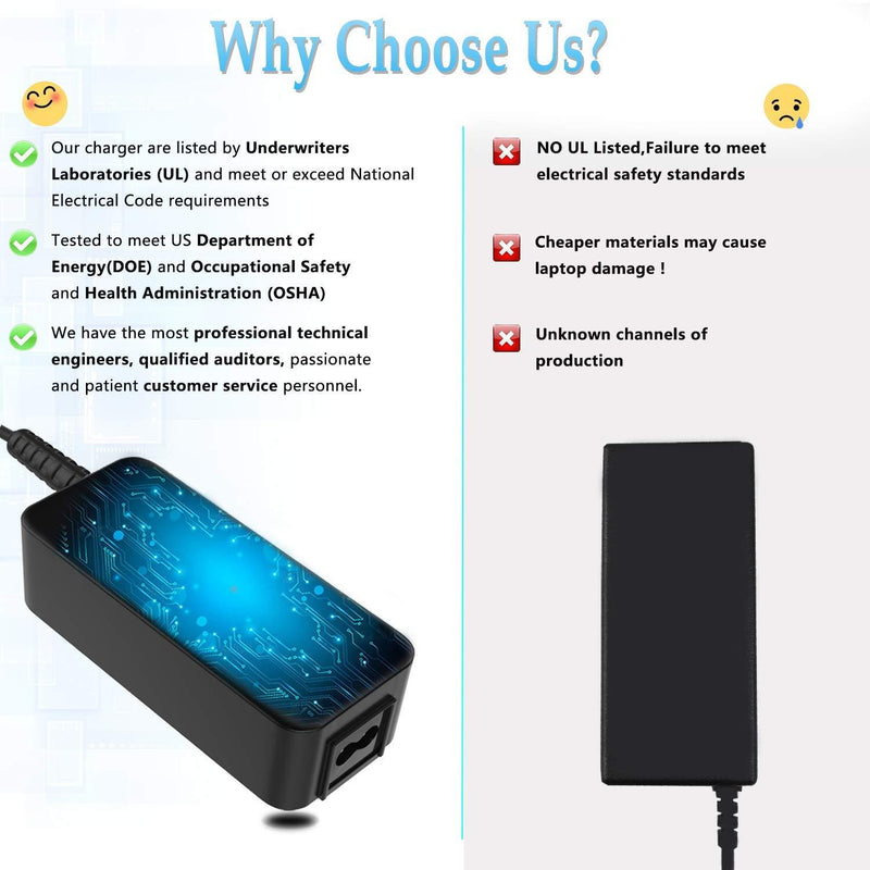45W AC Charger Fit for Acer Chromebook R 11 R11 C738T CB5-132T CB5-132T-C8ZW CB5-132T-C9KK CB5-132T-C1LK C738T-C44Z Laptop Power Supply Adapter Cord