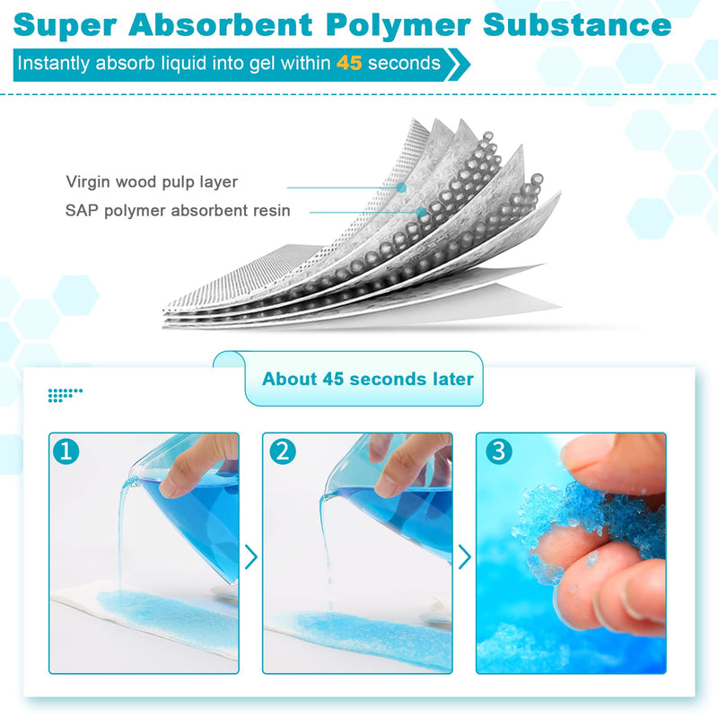 OUMEE 8/12/20 Pack 700ML Emergency Disposable Urinal Bags, Camping Pee Bags Unisex Urine Bag Vomit Bag for Travel Traffic Jam Portable Toilet Pee Bags for Men Women Children Patient White-12 Pack