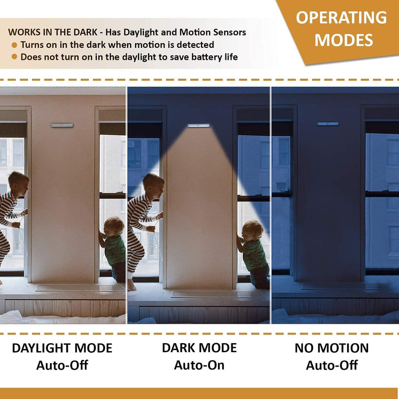 LED Closet Light Motion Activated, Under Cabinet Lights, Homelife Motion Sensor LED Lights, Stick-on Anywhere Battery Operated 10 LED Motion Sensor Night Light for Closet Hallway Stairway (4 Pack)