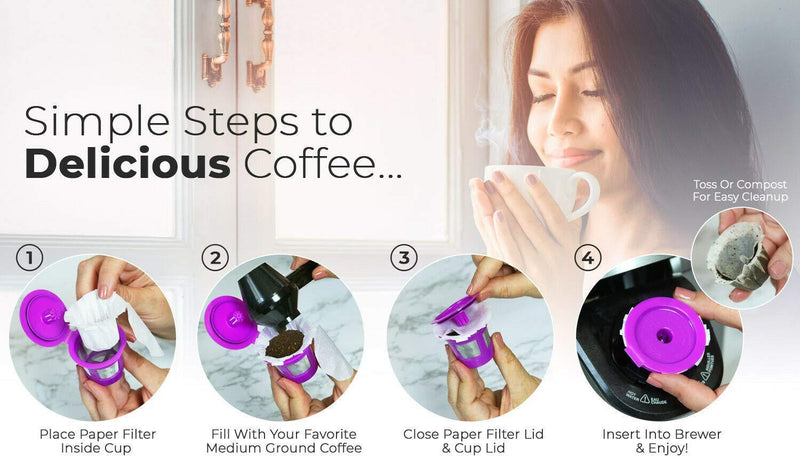 EZ-Cup Filters by Perfect Pod - 1 Pack (50 Filters)