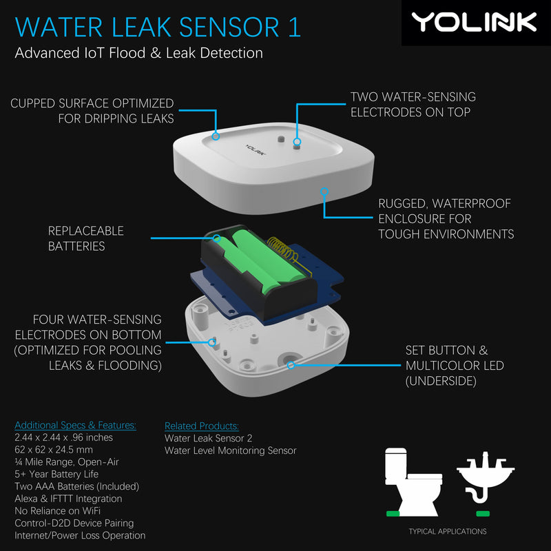 Smart Leak Sensors 2 Pack, YoLink 1/4 Mile World's Longest Range Wireless Smart Water Leak Sensor Compatible with Alexa and IFTTT Leak Detector with App Alerts and Remote Monitor, YoLink Hub Included