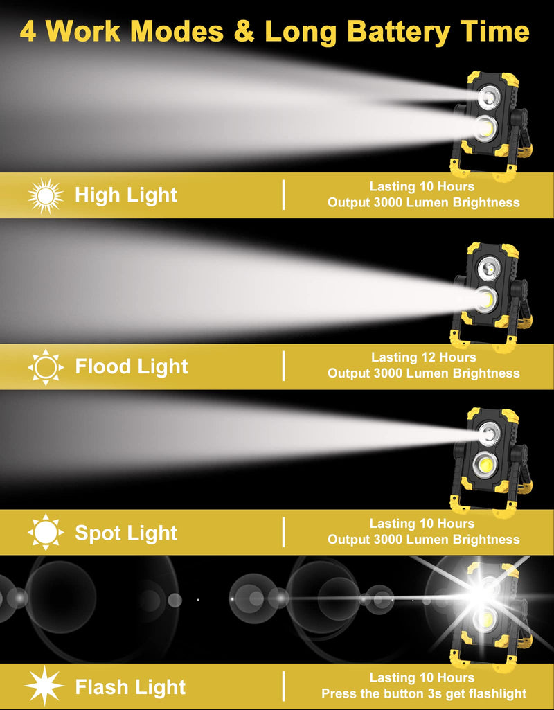 Samyoung 3000 Lumen Work Light, 30W Rechargeable Work Light, 360° Rotating LED Work Light IP65 Waterproof Mechanic Light for Job Site Car Repairing Construction Site Large