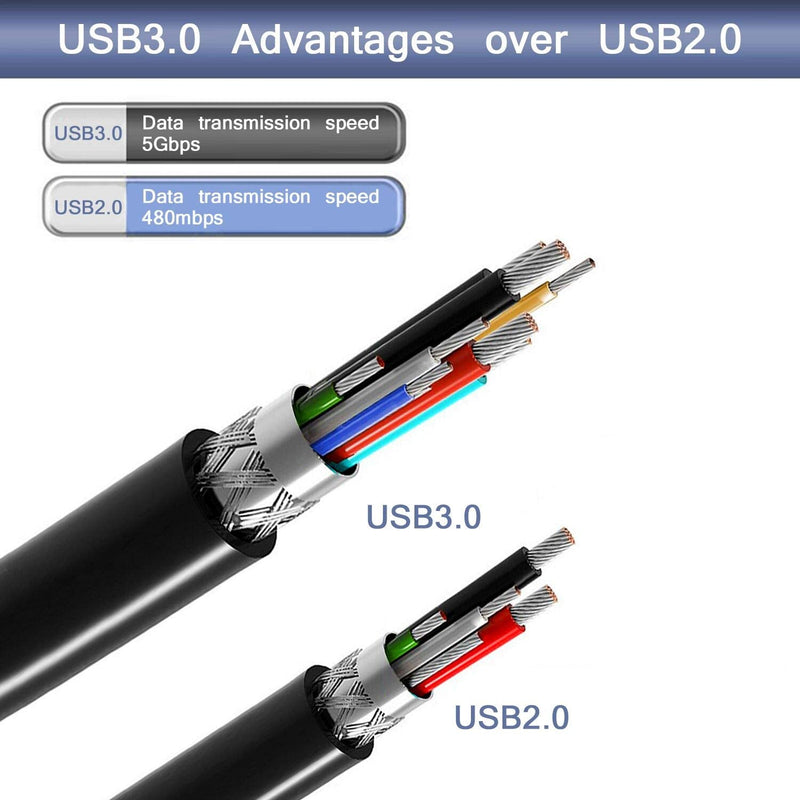 USB 3.0 Cable A Male to B Male 6Ft,Tan QY Type A to B Male Compatible with Hard Disk Drive,Printers,Scanner,USB Hub,Monitor and More (2M/6Ft) 2M/6Ft