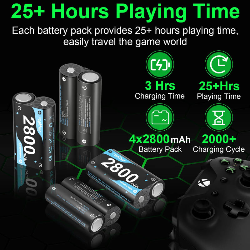 Rapthor 4X 2800mAh Rechargeable Controller Battery Pack for Xbox One Series with Fast Charger Station Compatible with Xbox One/One X/S/Elite/Xbox Series S/X Accessories (4 Battery Packs +1 Charger