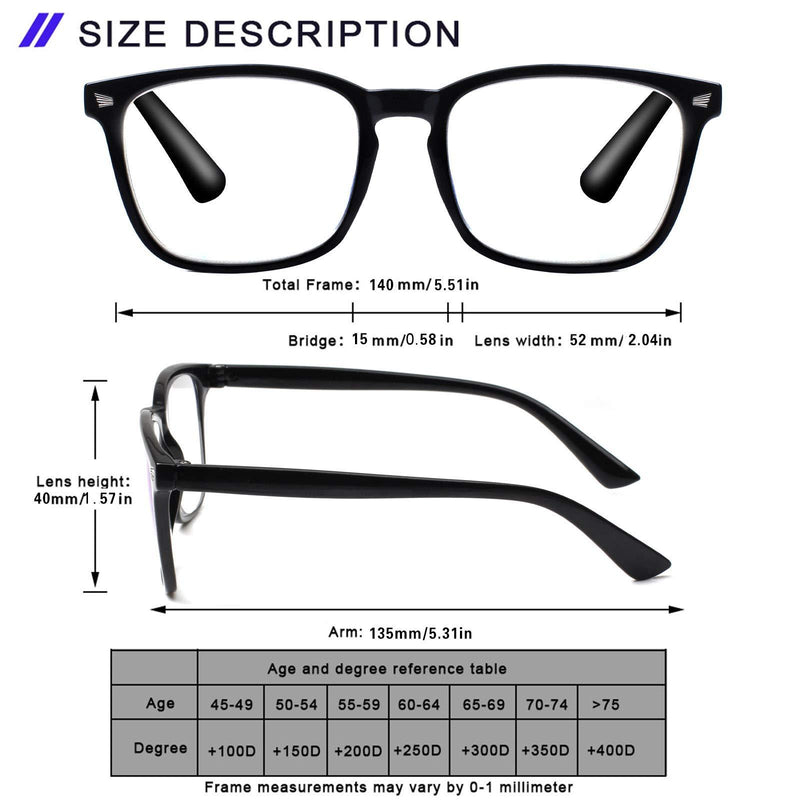 SIGVAN 5-Pack Reading Glasses Blue Light Blocking,Anti UV Ray Fashion Square Frame Eyeglasses Women Men Computer Readers 5 Mix 3.5 x