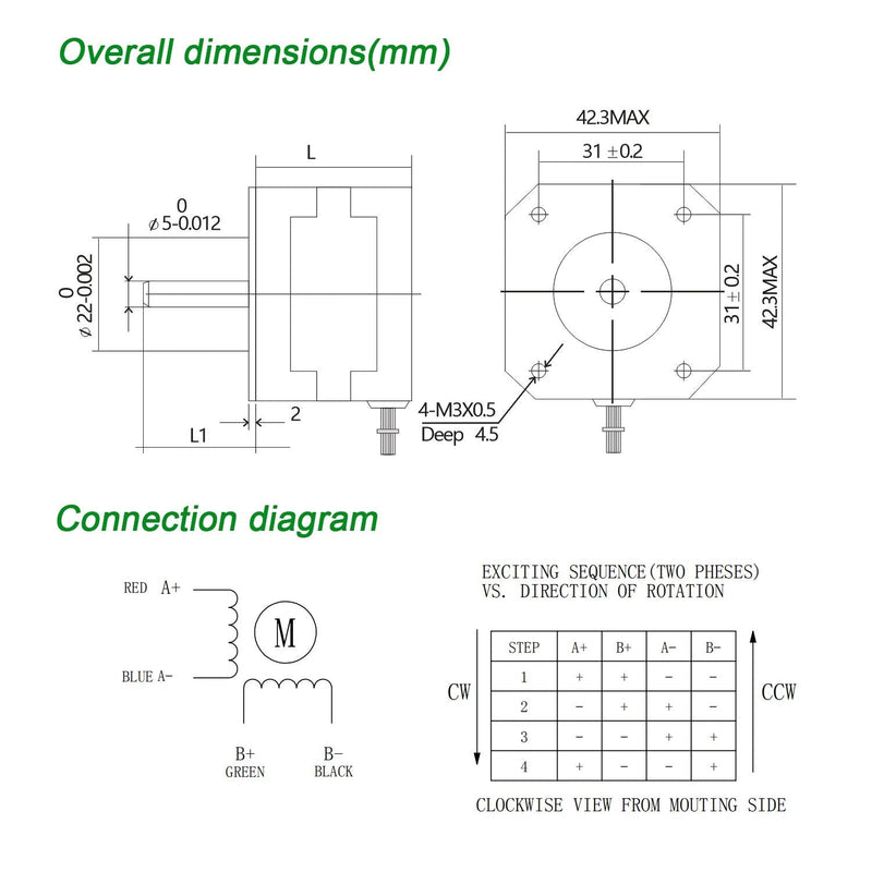 RTELLIGENT Nema 17 Stepper Motor Bipolar Step Motor 1.8 Deg 68Ncm with Built-in 30cm Cable for 3D Printer CNC Router