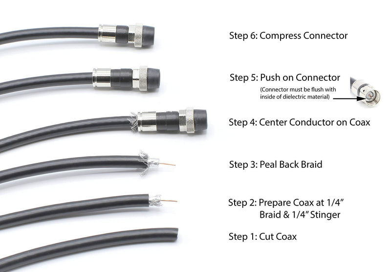 Coaxial Cable Compression Fitting Connector - for RG6 Coax Cable - with Weather Seal O Ring, Weather Boot, and Water Tight Grip (10 Pack) 10 Pack Silver