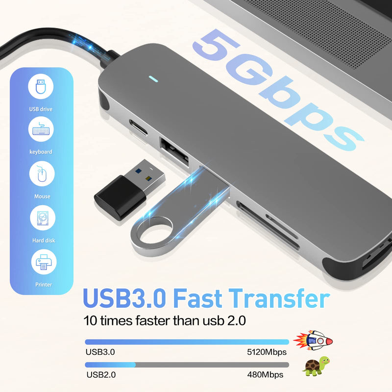 USB C HUB, USB C Adapter 6 in 1 with USB 3.0, 4K-HDMI, USB C Connection/PD, SD/TF Card Reader, Docking Station Compatible with MacBook Pro/Air Laptop and Other Type C Devices