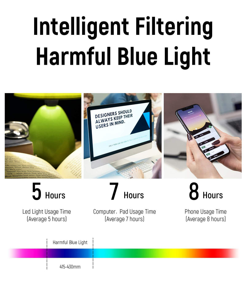 MIGSIR 6 Pack Blue Light Blocking Glasses for Computer Gaming, Fashion Fake Anti Eye Strain Eyeglasses for Women Men 6 Pack Mix