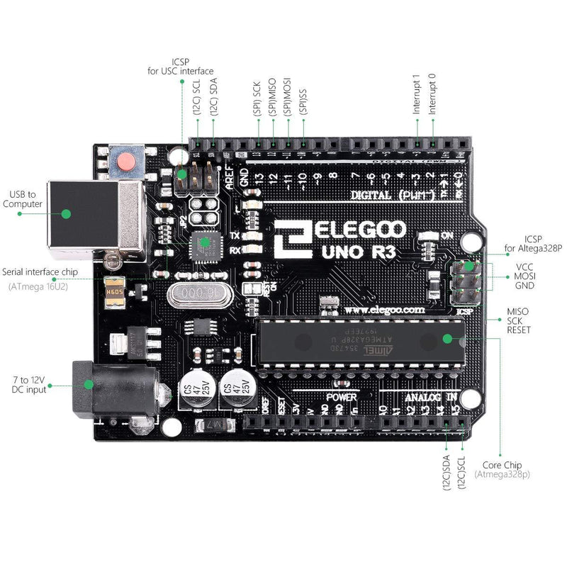 ELEGOO UNO R3 Board ATmega328P with USB Cable(Arduino-Compatible) for Arduino