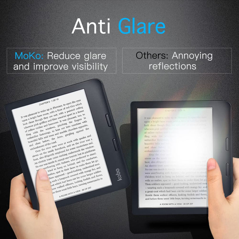 MoKo 2-Pack Screen Protector for Kobo Libra 2 E-Reader 7 inch 2021 Released, Anti-Glare Premium PET Protective Film Full-Coverage Matte Screen Protector, Matte