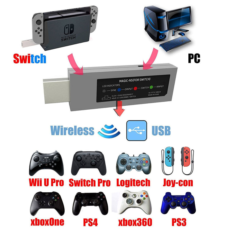 MAYFLASH Magic-NS Wireless Bluetooth Controller Adapter Converter for Switch, PC Windows, NEOGEO Mini, PS Classic. Support PS5 Controller, Xbox Series X Controller Wired Connection.