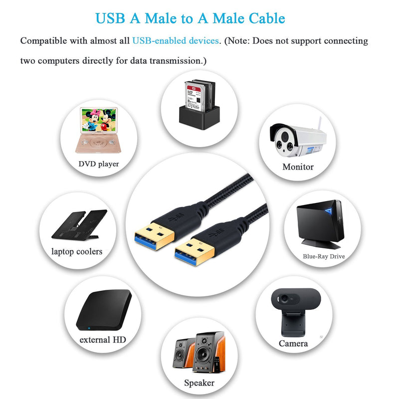 Besgoods 2-Pack 6ft Braided USB to USB 3.0 Cable - USB A to A Male to Male Cable Double End Cord with Gold-Plated Connector Compatible Hard Drive Enclosures, DVD Player, Laptop Cooler Black White