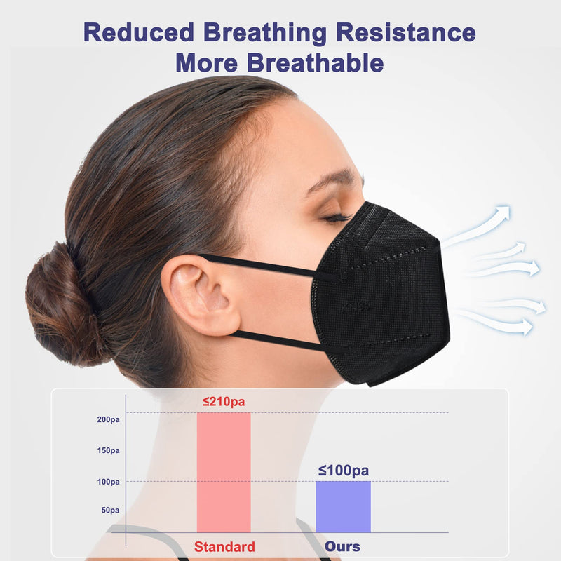TOPMAX KN95 Face Masks 25 Pack 5-Ply Breathable Filter Efficiency≥95% Protective Cup Dust Disposable Masks Against PM2.5 Black